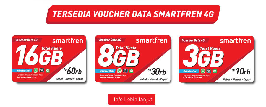 Perbedaan Volume Internet Dan Kuota Internet Smartfren Tips Membedakan