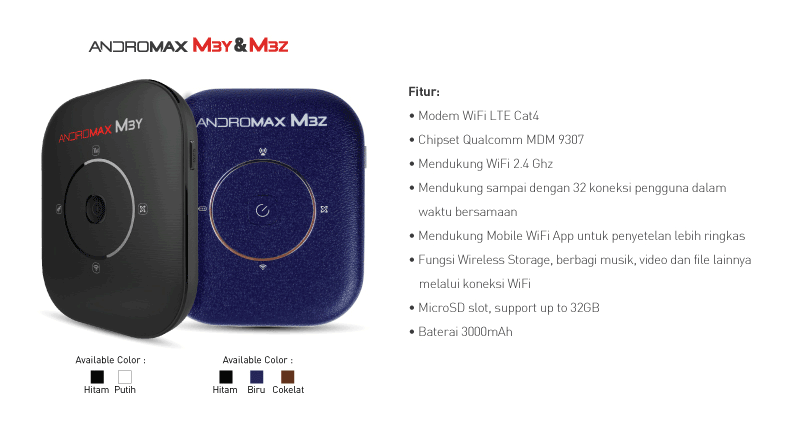 Modem WIFI M3Y