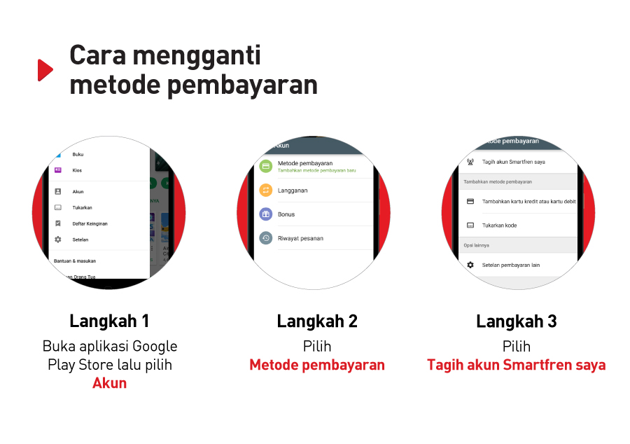 Direct Carrier Billing